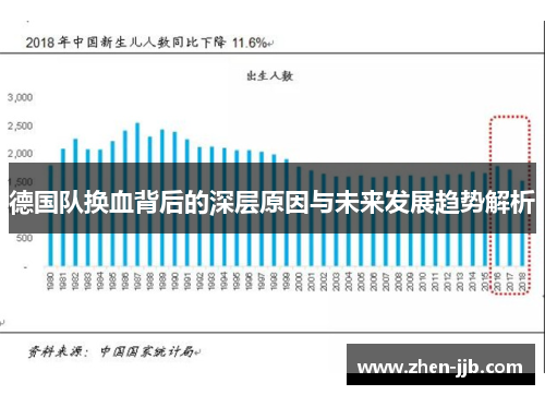 德国队换血背后的深层原因与未来发展趋势解析
