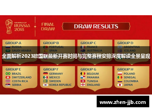 全面解析2023欧国联最新开赛时间与完整赛程安排深度解读全景呈现