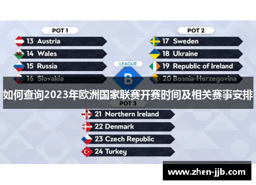 如何查询2023年欧洲国家联赛开赛时间及相关赛事安排