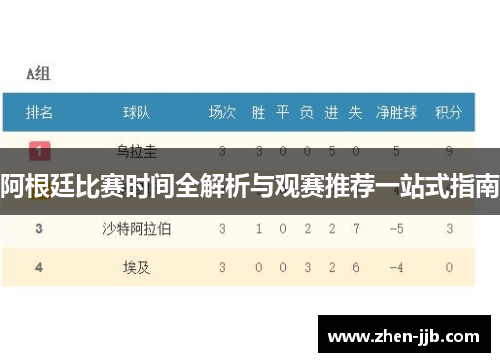 阿根廷比赛时间全解析与观赛推荐一站式指南