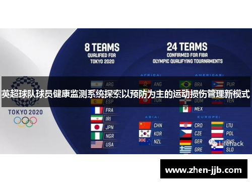 英超球队球员健康监测系统探索以预防为主的运动损伤管理新模式