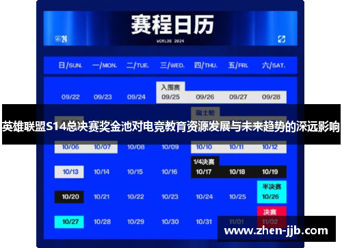 英雄联盟S14总决赛奖金池对电竞教育资源发展与未来趋势的深远影响
