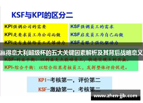 赢得意大利超级杯的五大关键因素解析及其背后战略意义 赢得意大利超级杯的五大关键因素解析及其背后战略意义