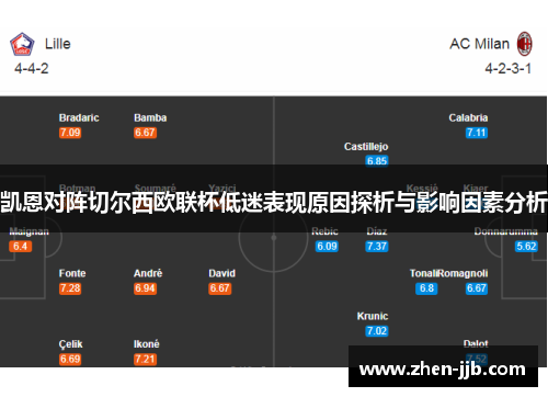 凯恩对阵切尔西欧联杯低迷表现原因探析与影响因素分析