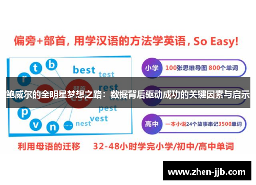 鲍威尔的全明星梦想之路：数据背后驱动成功的关键因素与启示