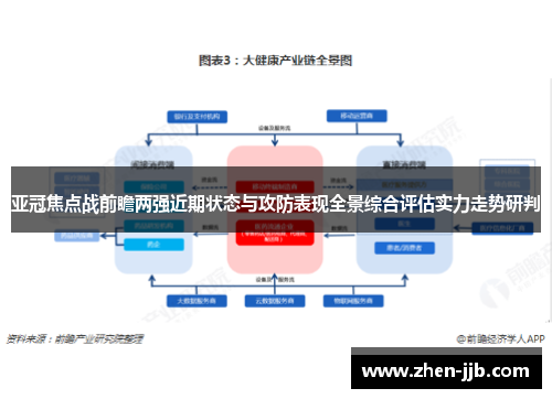 亚冠焦点战前瞻两强近期状态与攻防表现全景综合评估实力走势研判